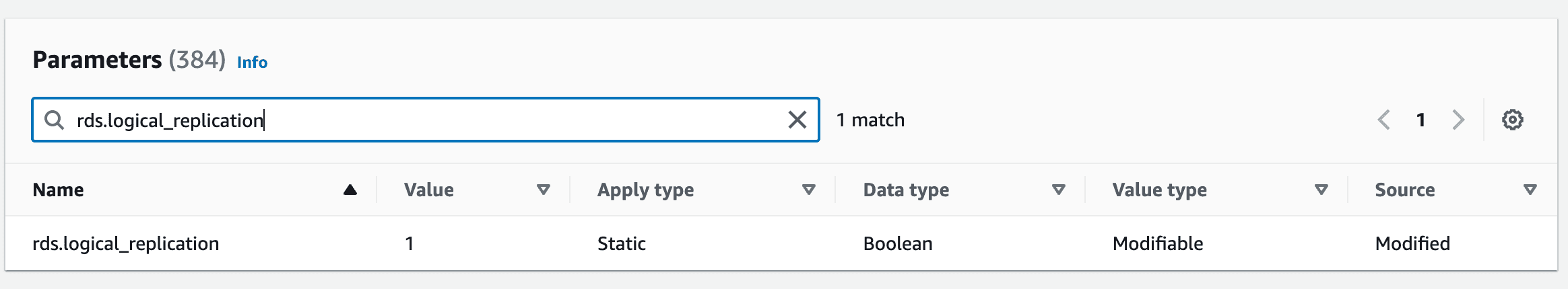 AWS Parameter Groups 3